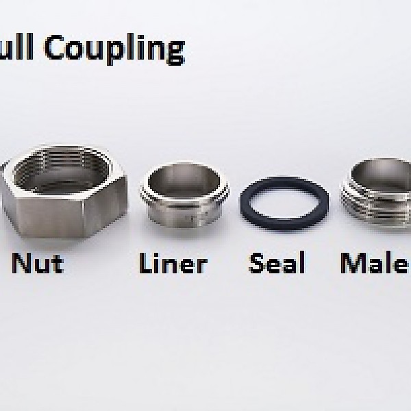 IDF Full Couplings