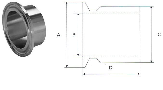 Tri Clover Tank Ferrule