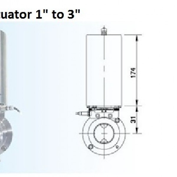 Actuators